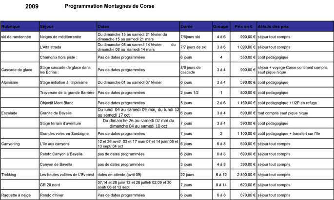    Dates et Prix 